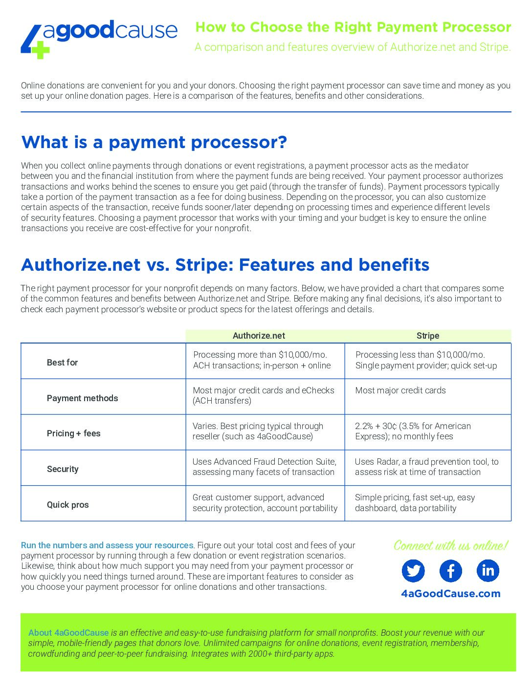 4aGC-Payment-Processors-Guide-2-21
