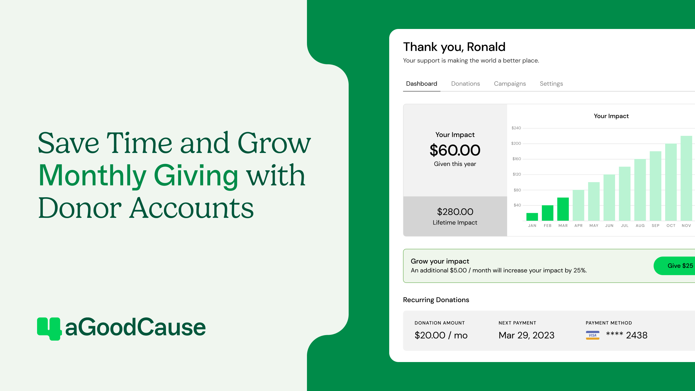 Giving Time Save Time and Grow Monthly Giving with Donor Accounts | 4aGoodCause