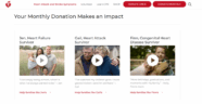 Monthly Giving Program Examples: 20 Inspiring Ideas | 4aGoodCause