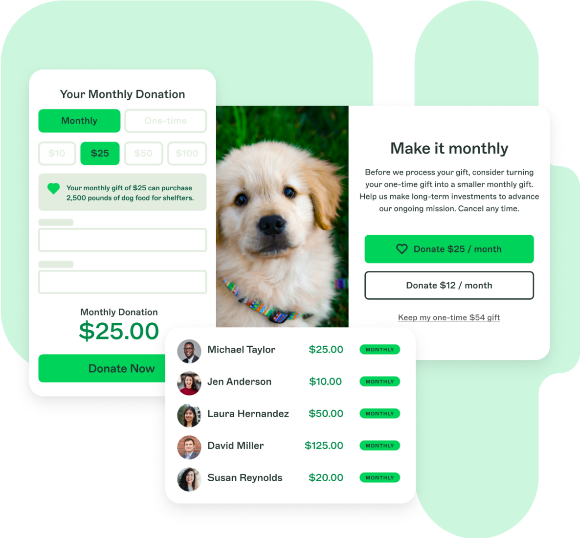 Monthly Giving Programs for Nonprofits | Tools & Resources | 4aGoodCause